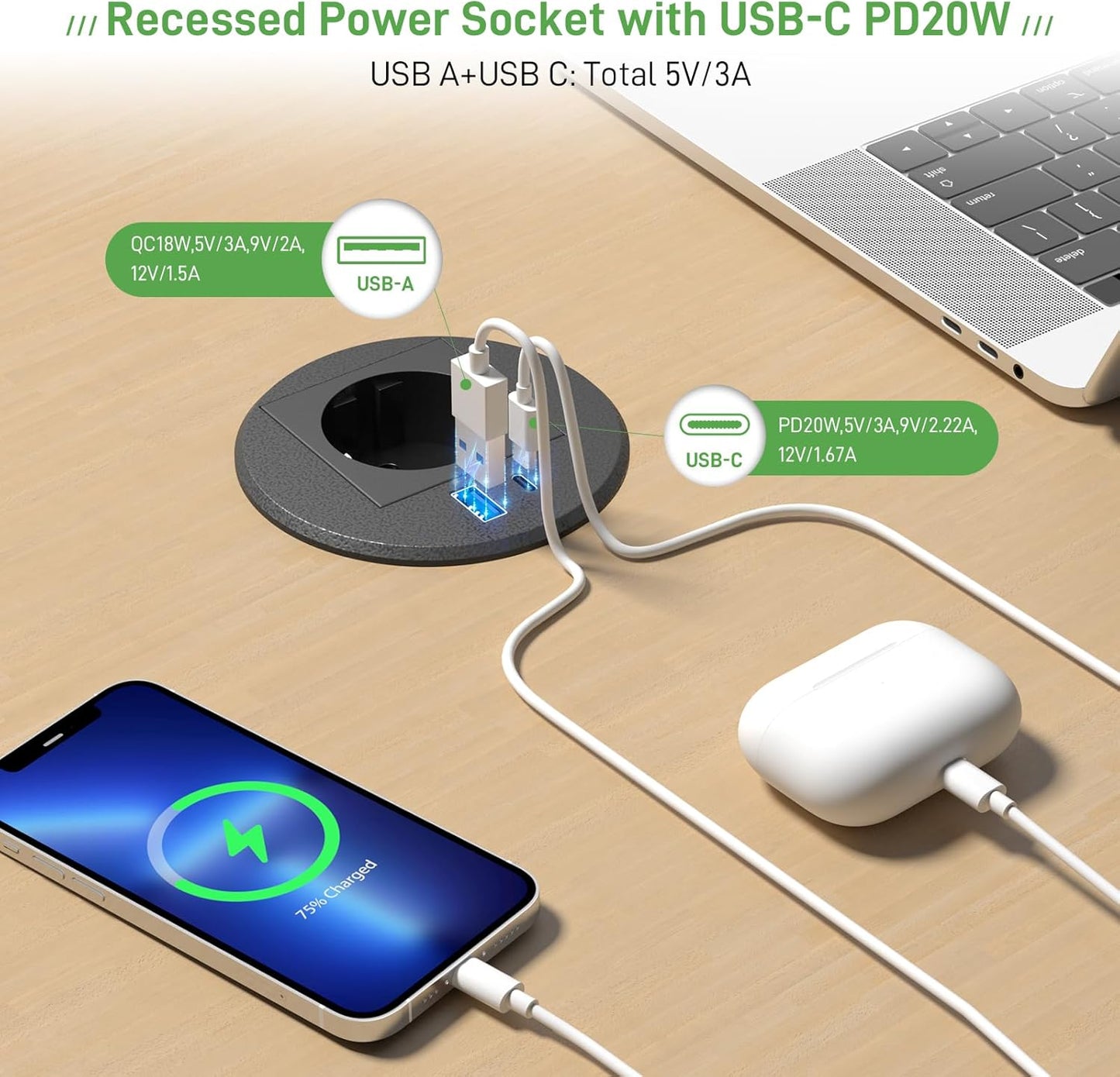 Einbausteckdose mit USB C PD20W, Versenkbare Steckdose mit USB, Einbau Steckdosenleiste für Schreibtisch Arbeitsplatte, 2M Kabel, Schwarz