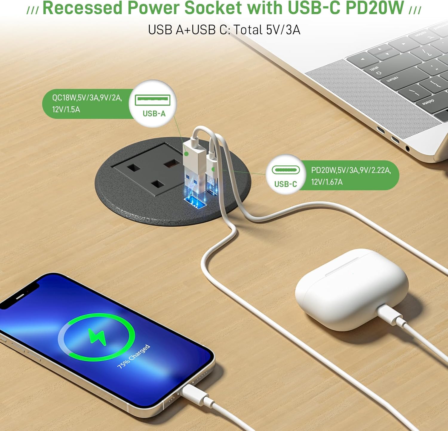 Desk Power Strip USB C PD20W, Desk Grommet Power Socket 80MM, Recessed Power Socket with USB, Desk Extension Lead 2M Extension Cord, Black