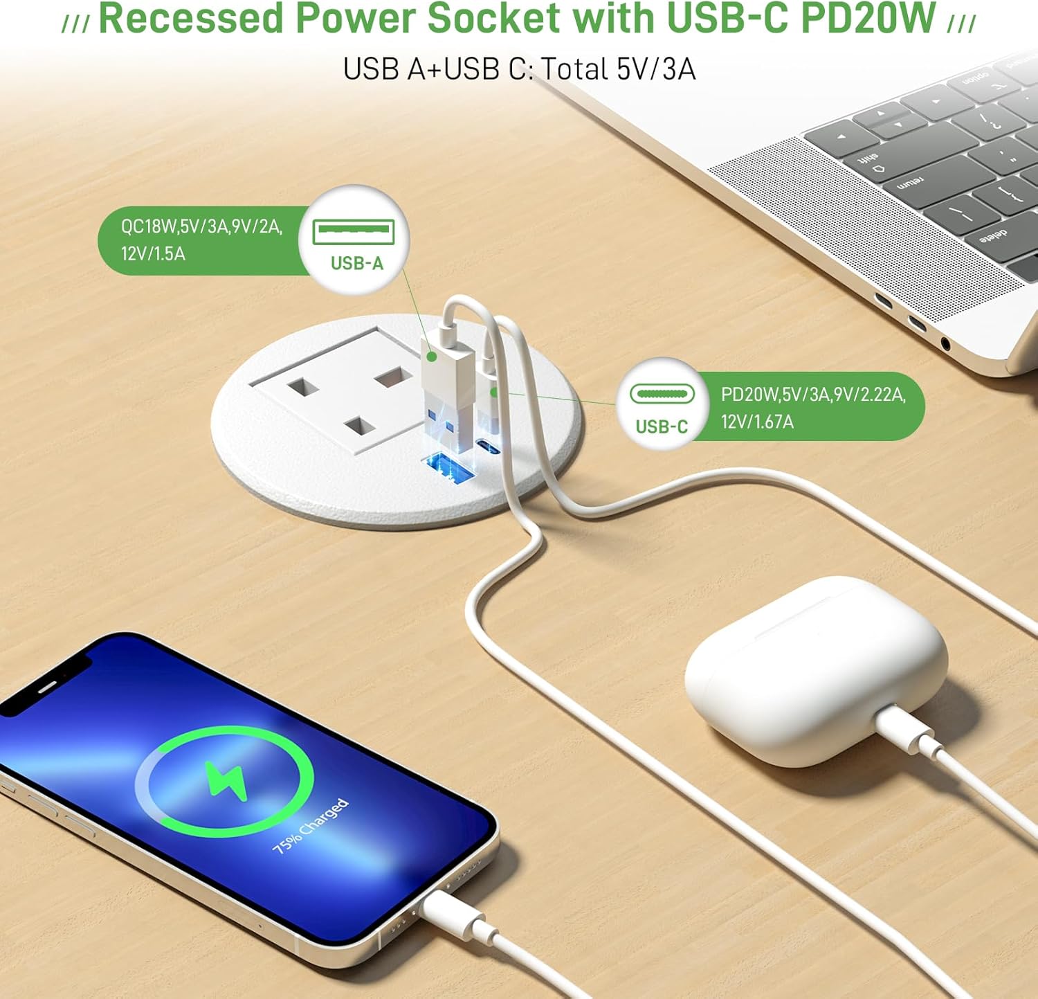 Power Strip USB C PD20W, Desk Socket With USB, Power Grommet 80MM, Recessed Socket Extension Lead 2M Cord, White