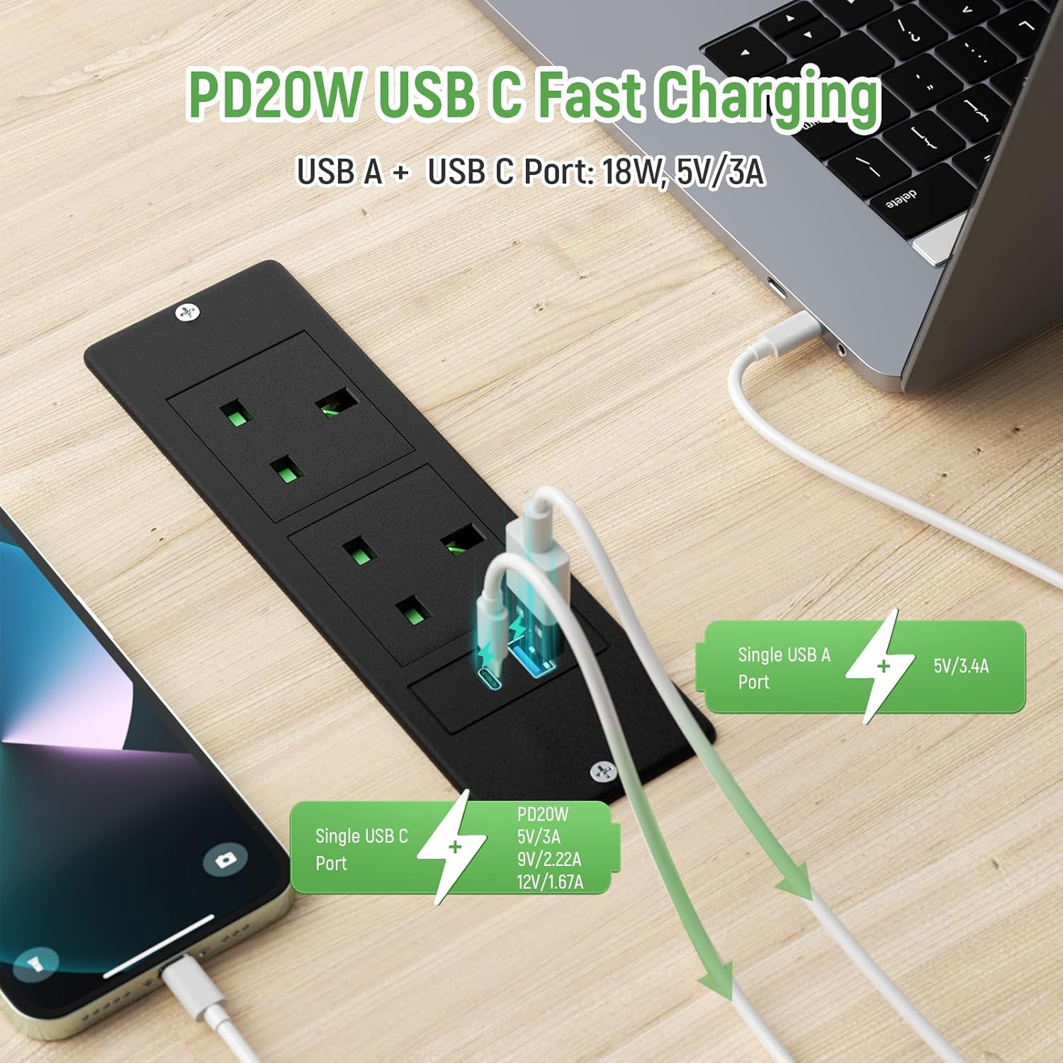 Recessed Power Strip with USB C PD20W, Desk Power Socket with USB, Power Extension Lead 2 Outlets 2 Screws, Hidden in Furniture Desk Table, 2M/6.6FT Cable, Black
